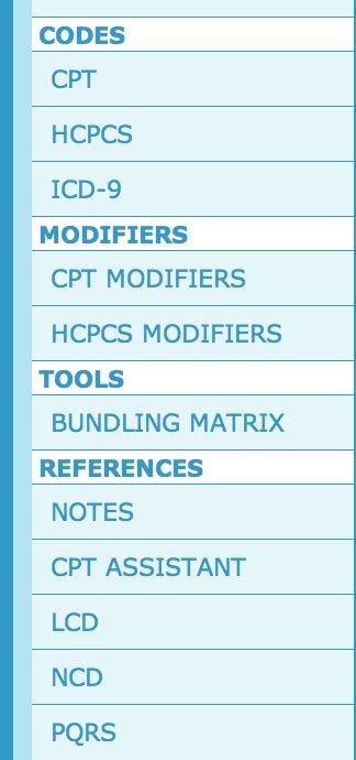 acs coding today.